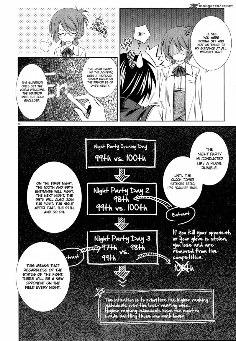 Unbreakable Machine Doll Chapter 17 page 19
