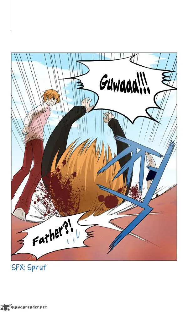 under PRIN Chapter 12 page 19
