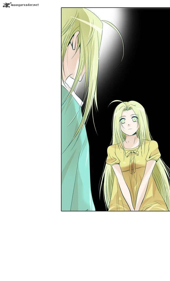 under PRIN Chapter 122 page 26