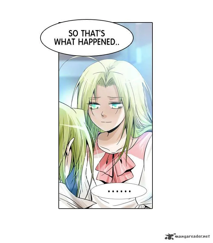 under PRIN Chapter 142 page 20