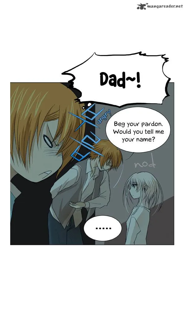 under PRIN Chapter 15 page 31