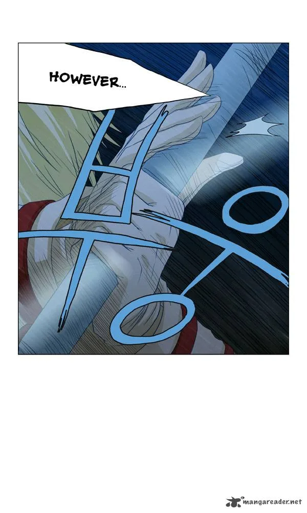 under PRIN Chapter 19 page 8