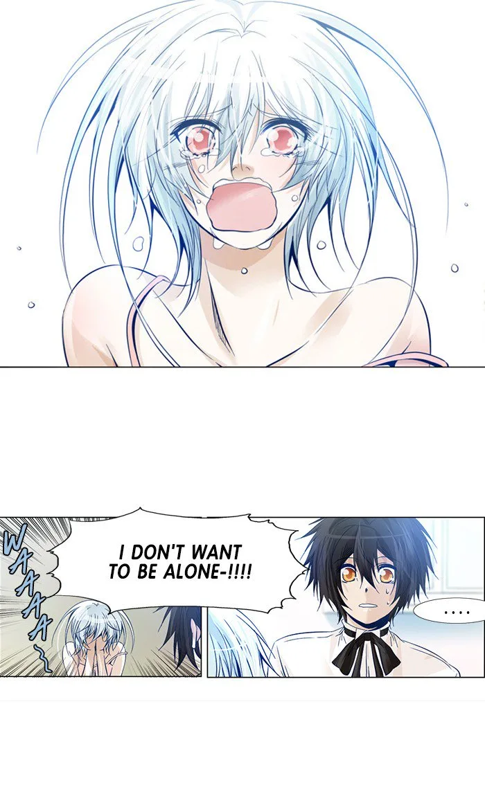 under PRIN Chapter 201 page 45
