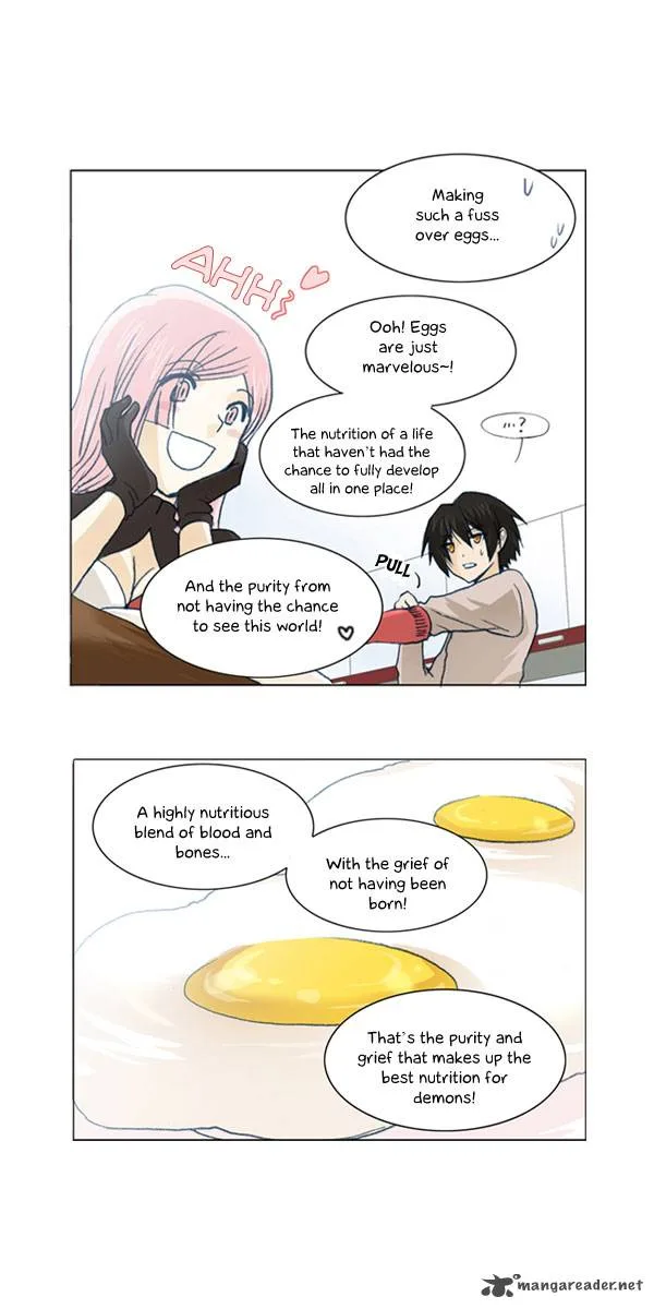 under PRIN Chapter 30 page 4