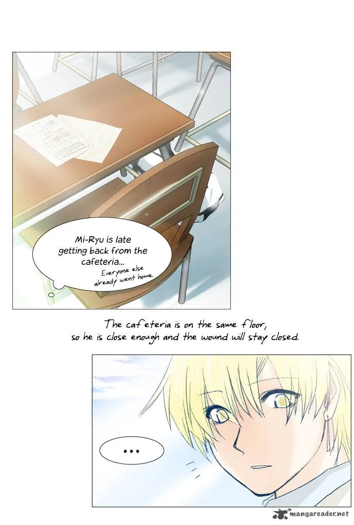 under PRIN Chapter 31 page 6