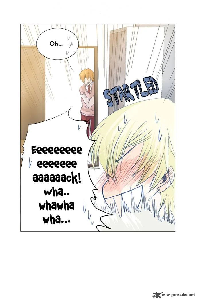 under PRIN Chapter 32 page 3