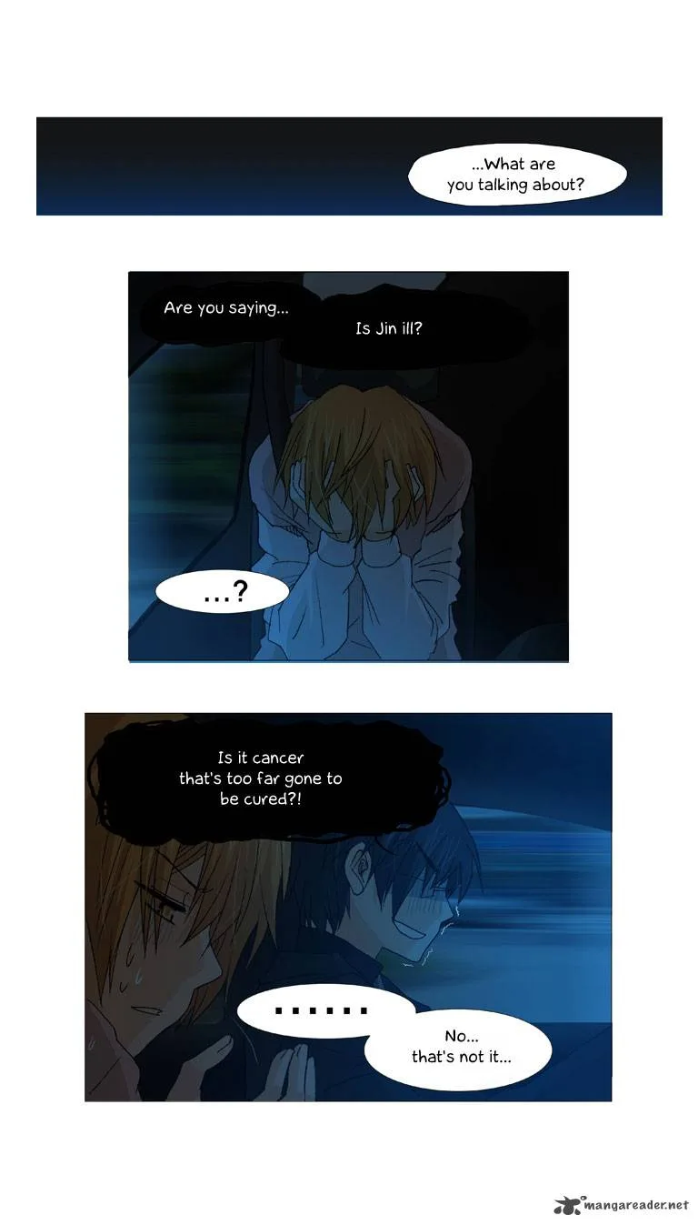 under PRIN Chapter 35 page 6