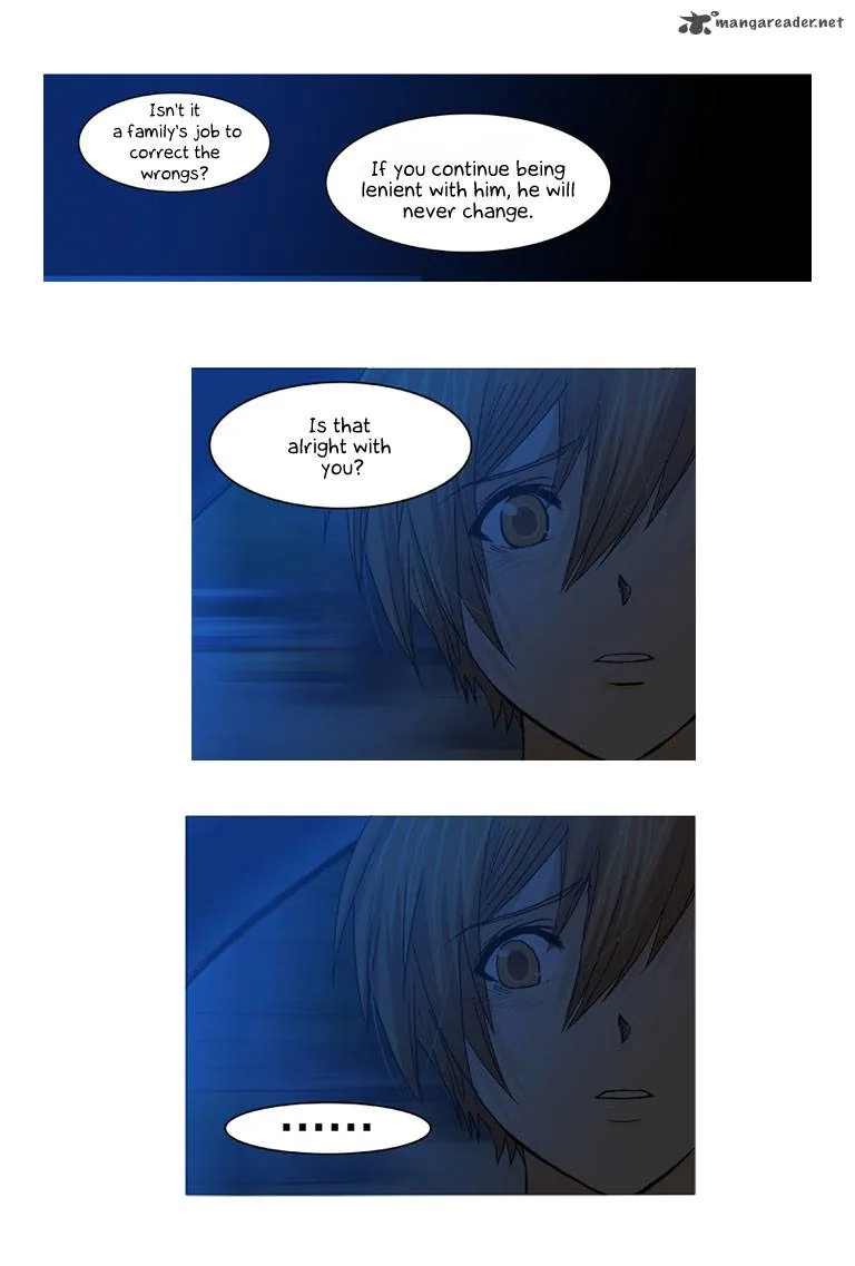 under PRIN Chapter 35 page 14