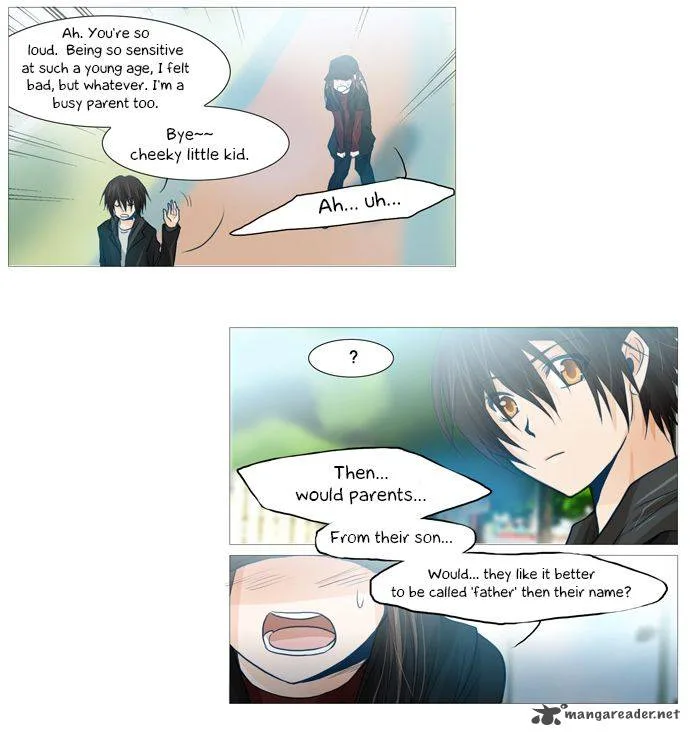 under PRIN Chapter 53 page 7