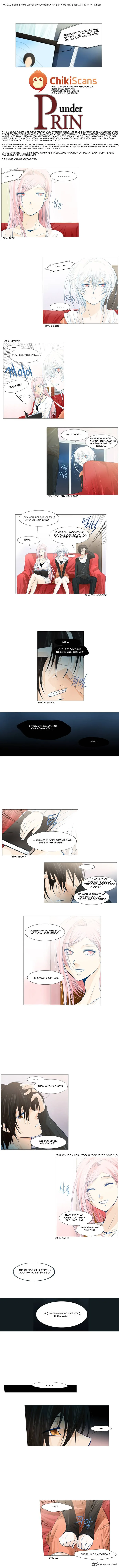 under PRIN Chapter 59 page 1