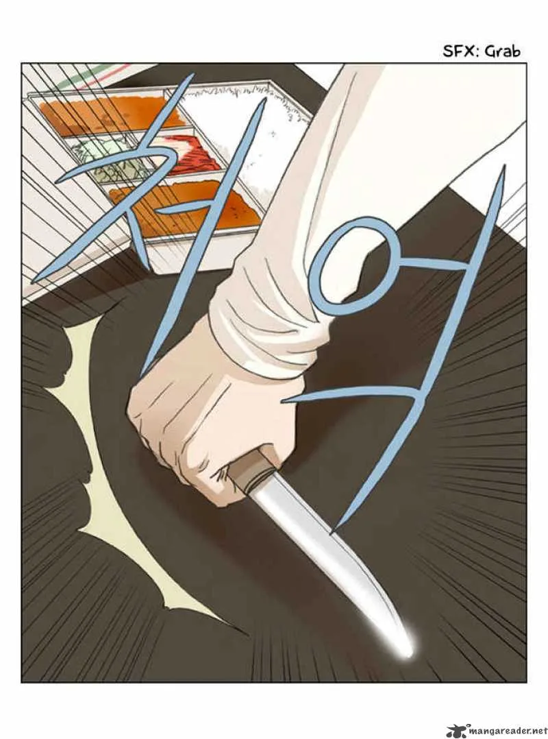 under PRIN Chapter 6 page 3