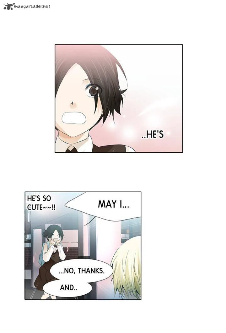 under PRIN Chapter 80 page 19