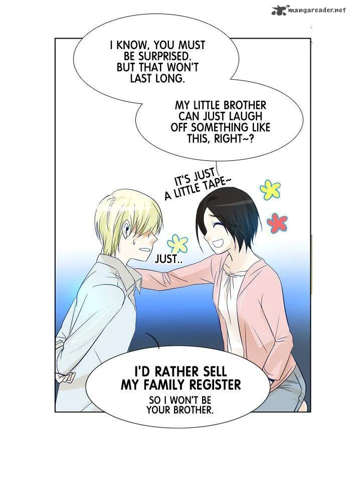 under PRIN Chapter 87 page 15