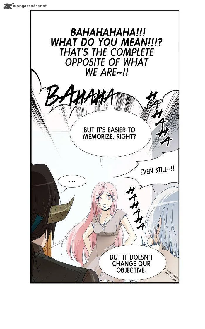 under PRIN Chapter 94 page 39