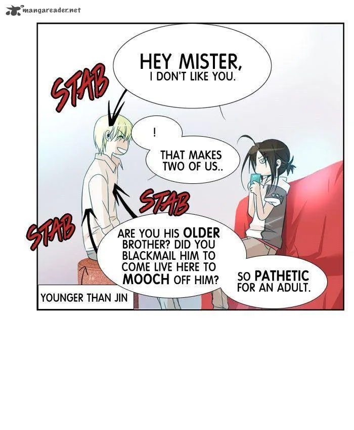 under PRIN Chapter 95 page 23