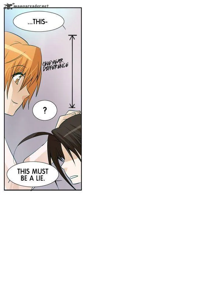 under PRIN Chapter 95 page 43