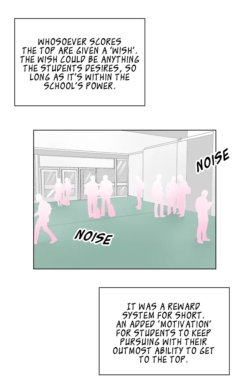 Unintentional Game Chapter 2 page 6
