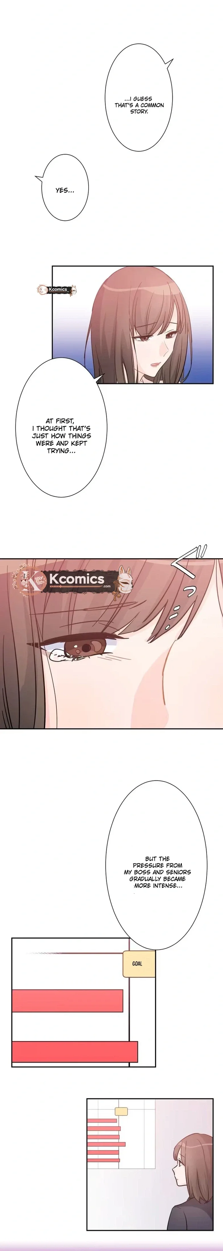 Unmei no Aite wa Josuhi datta Chapter 9 page 20