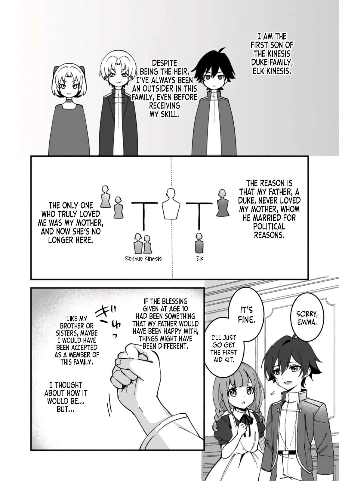Unrivaled With the Useless Skill: Telekinesis (But It’s Max Level) – With Just a Wave of My Hand. No Chants, No Special Moves, Just Pure Willpower! Chapter 1 page 14