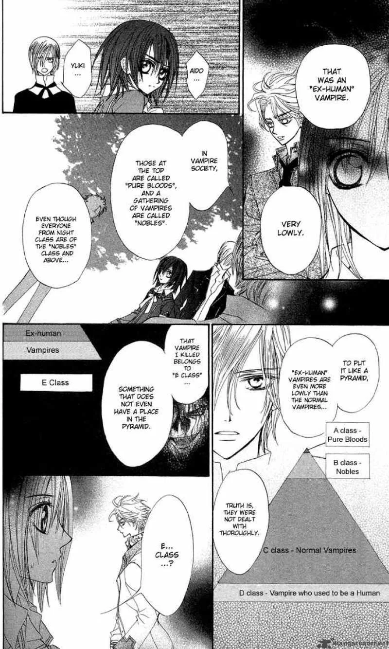 Vampire Knight Chapter 7 page 18