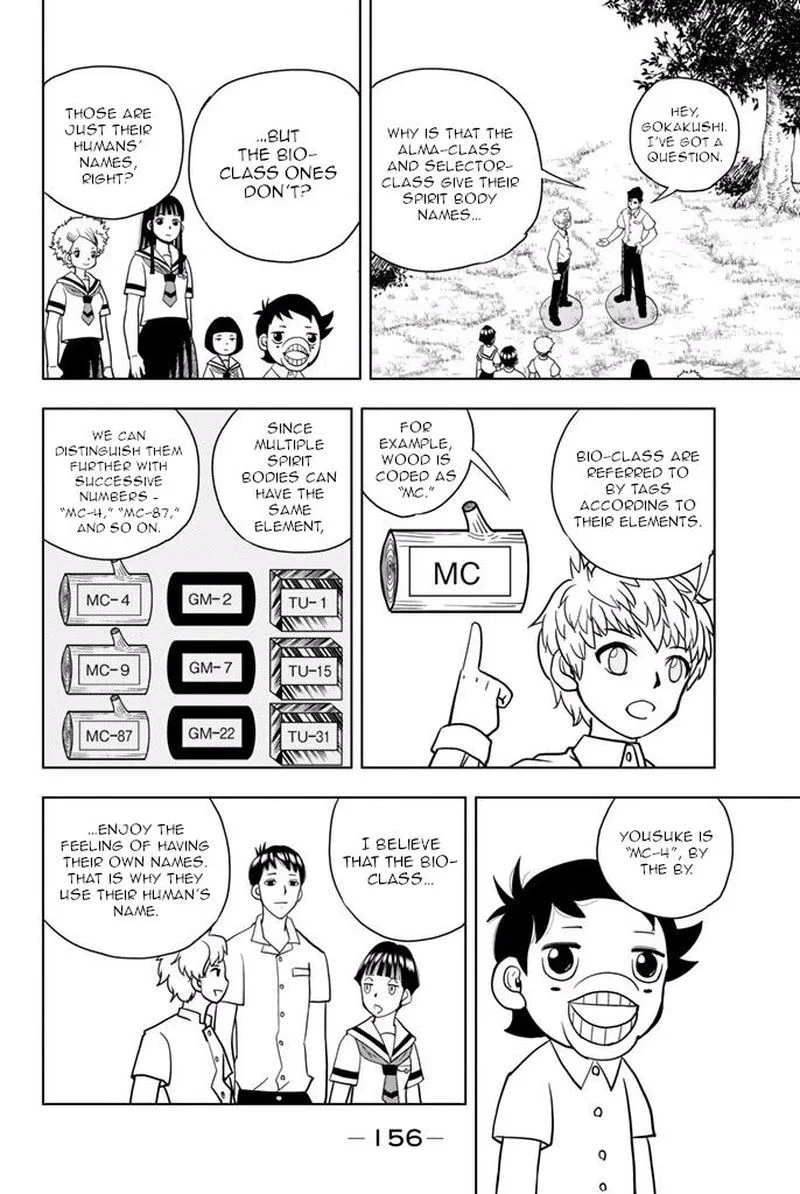 Vector Ball Chapter 33 page 8