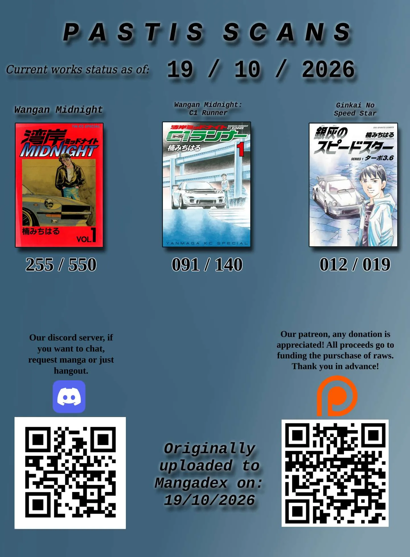 Wangan Midnight Chapter 244 page 19