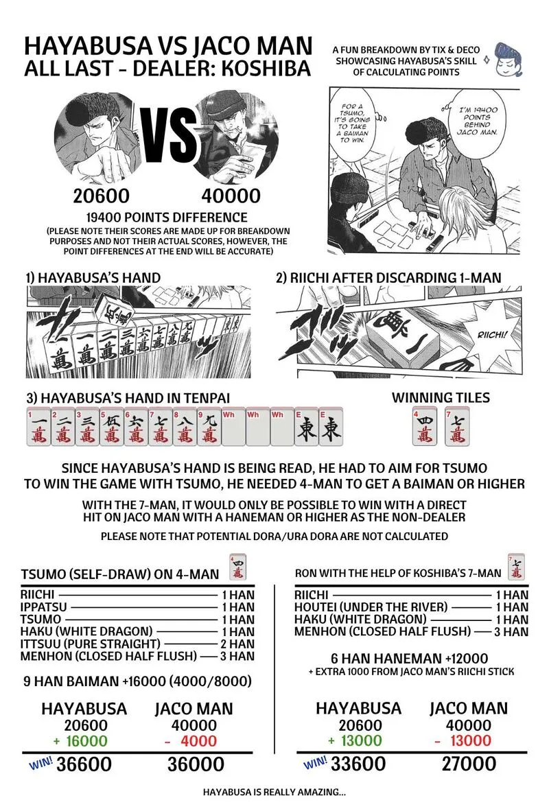 Washizu Chapter 27 page 43
