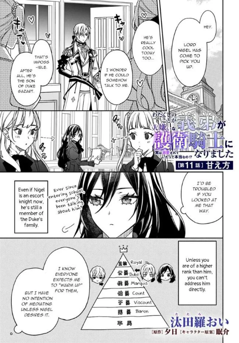 Watakushi no Koto ga Daikirai na Gitei ga Goei Kishi ni narimashita Chapter 11 page 1