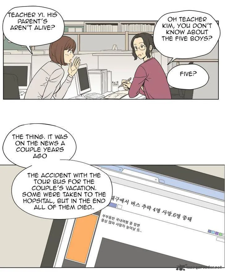 Weekly Boys' Dating Agency Chapter 5 page 9