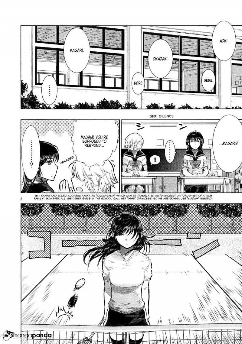 Witchcraft Works Chapter 14 page 8