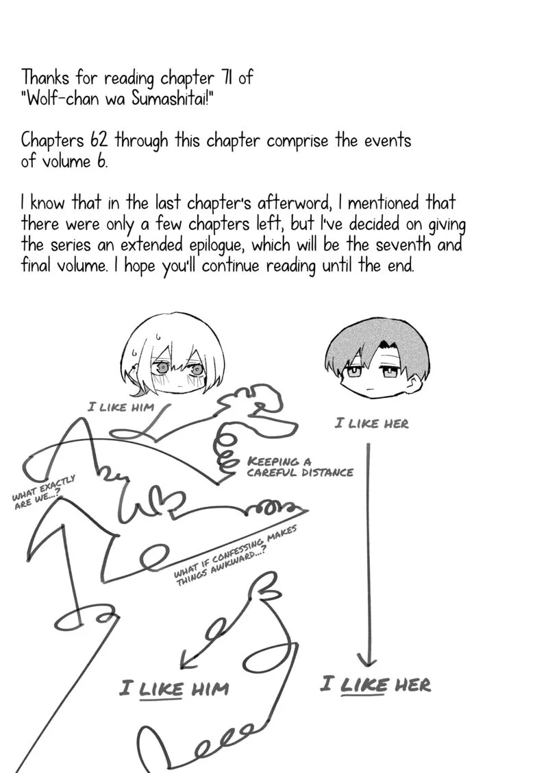 Wolf-chan wa Sumashitai Chapter 71 page 21