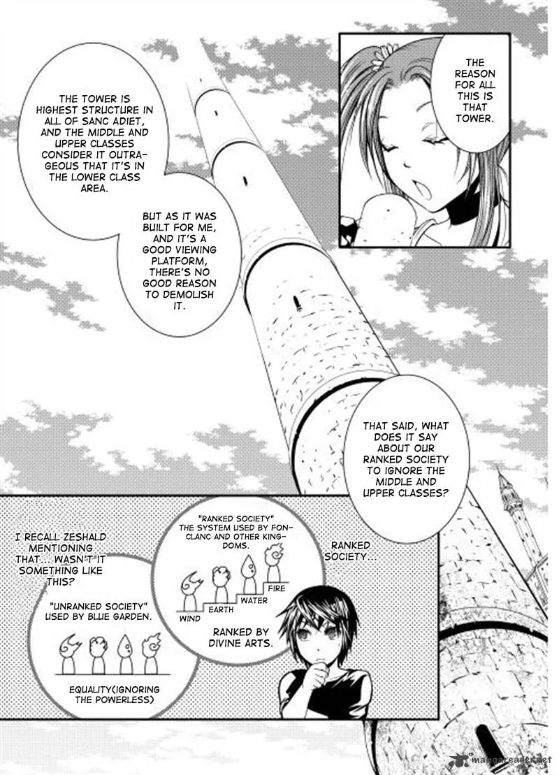 World Customize Creator Chapter 8 page 8