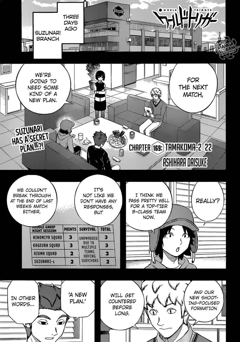 World Trigger Chapter 169 page 1