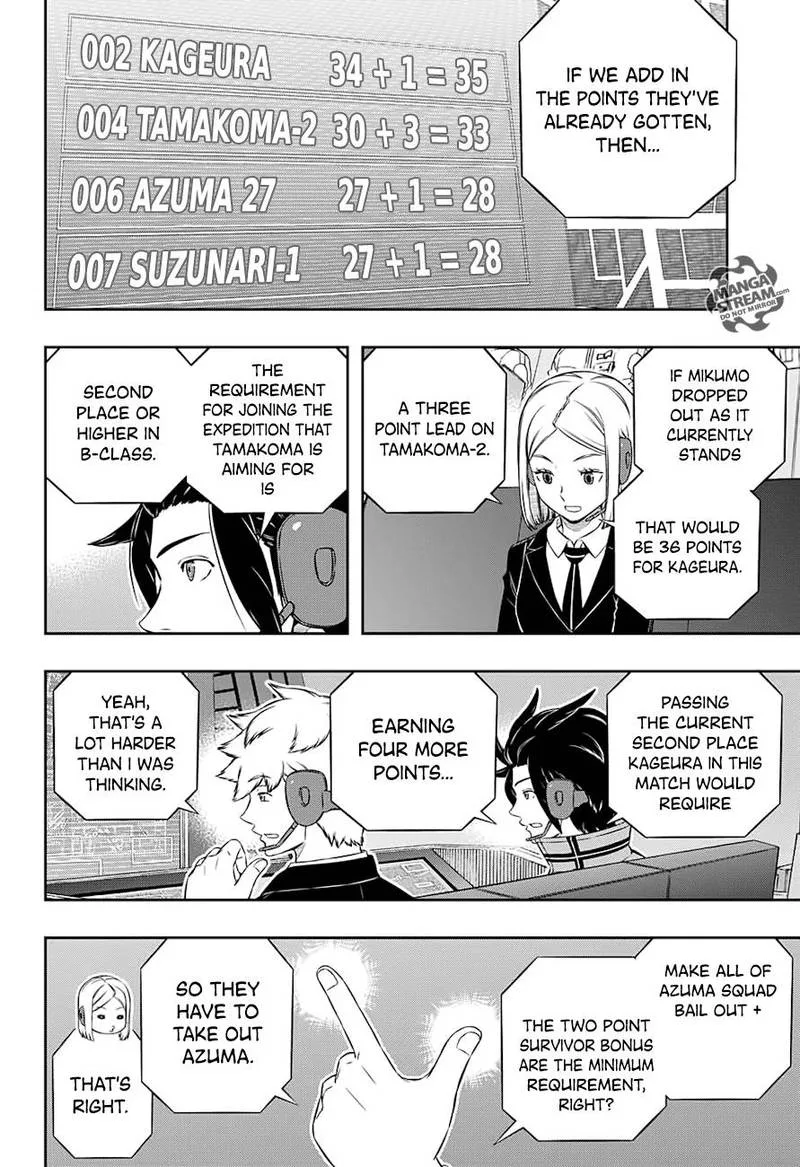 World Trigger Chapter 173 page 4