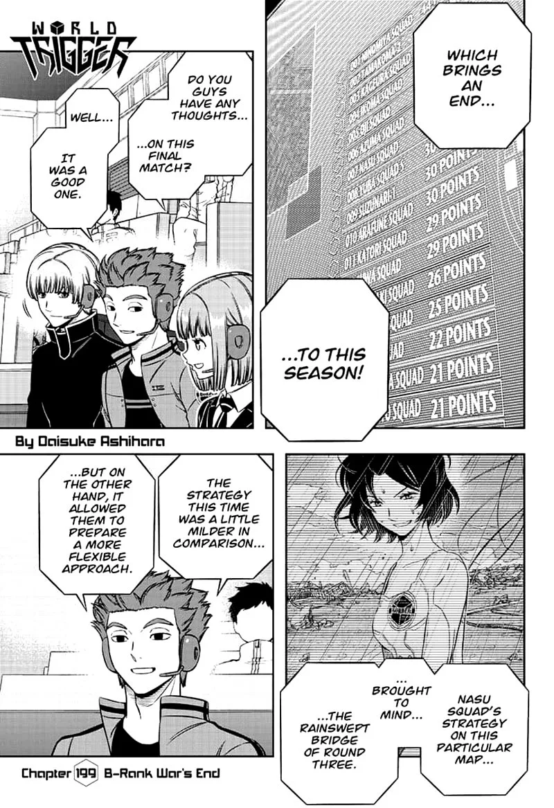World Trigger Chapter 199 page 1