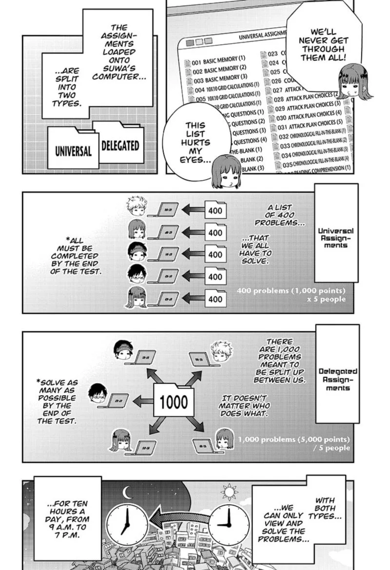 World Trigger Chapter 208 page 10