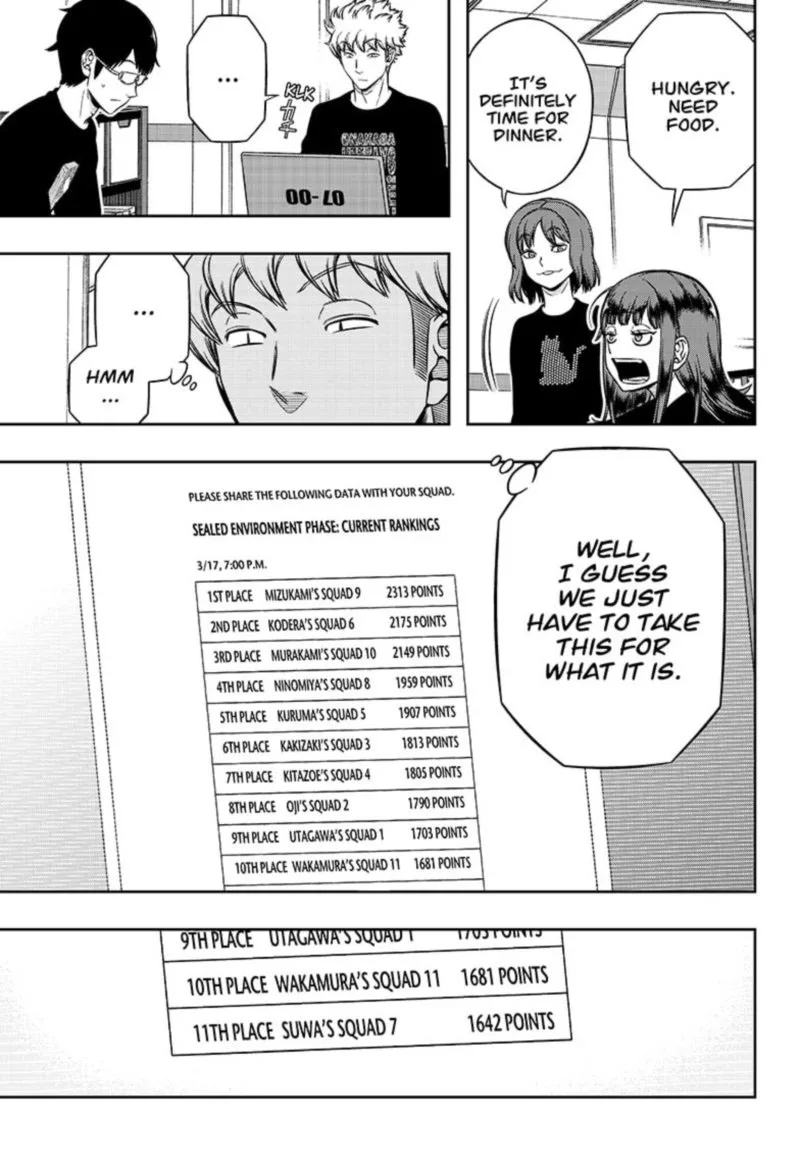 World Trigger Chapter 210 page 19