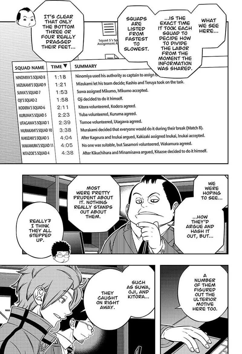 World Trigger Chapter 219 page 7