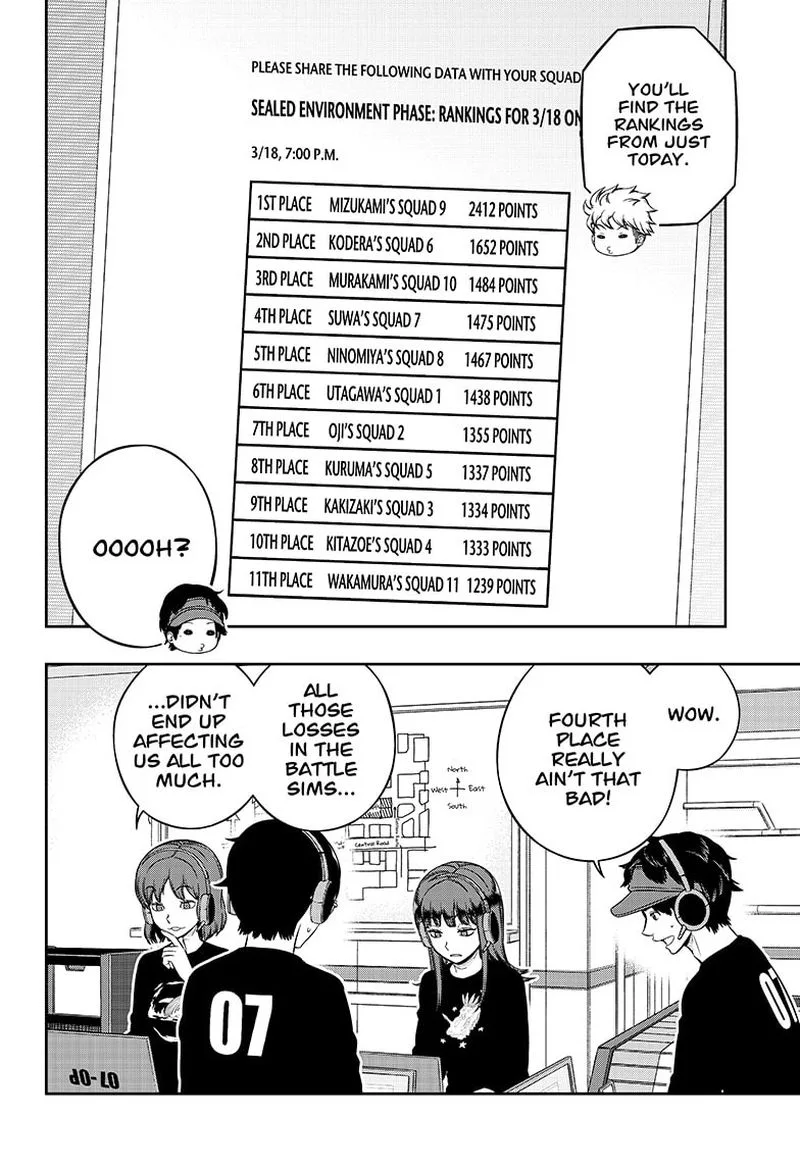 World Trigger Chapter 220 page 2
