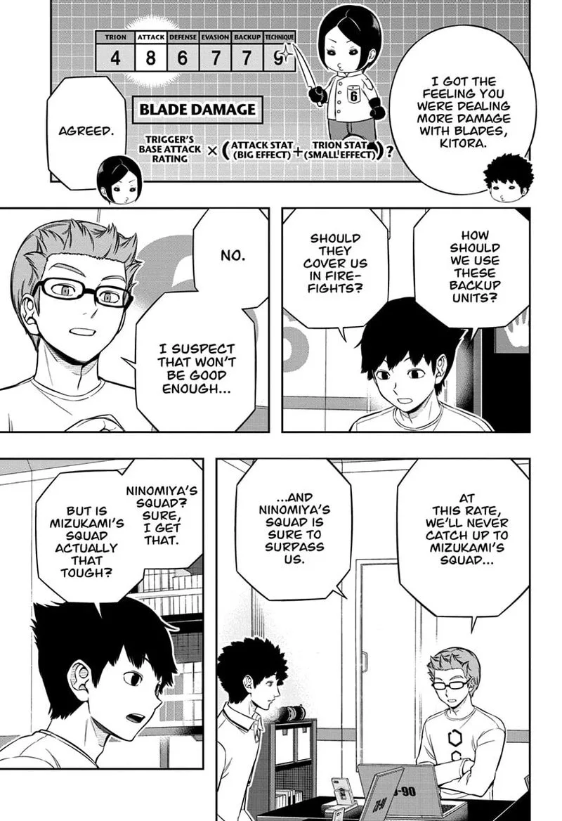 World Trigger Chapter 224 page 5