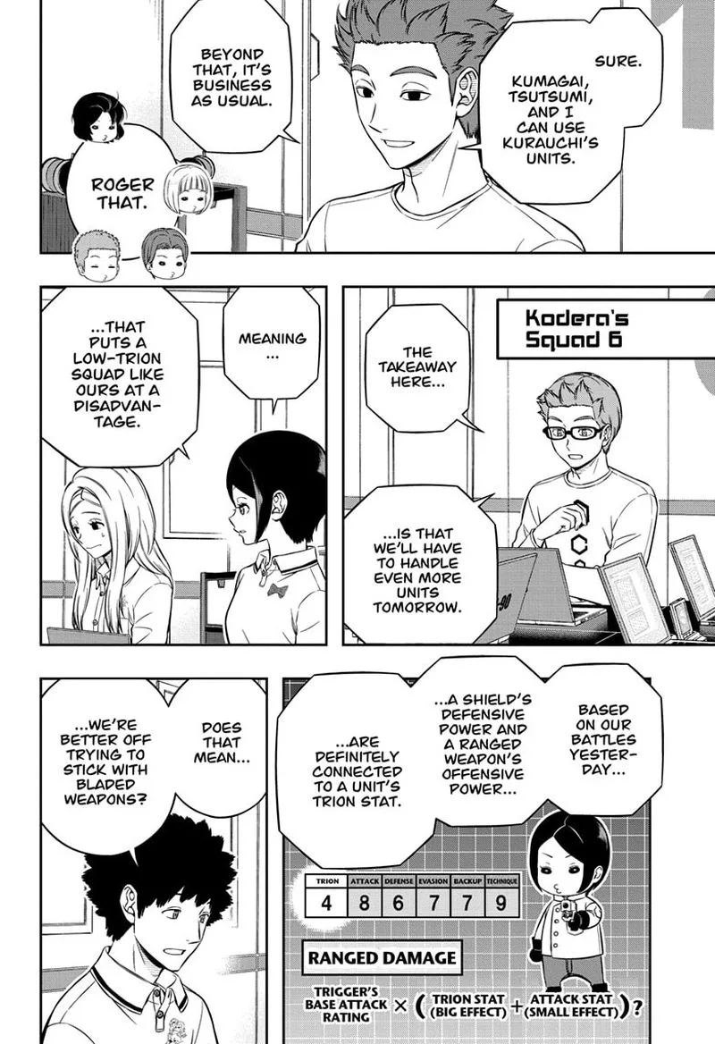 World Trigger Chapter 224 page 4