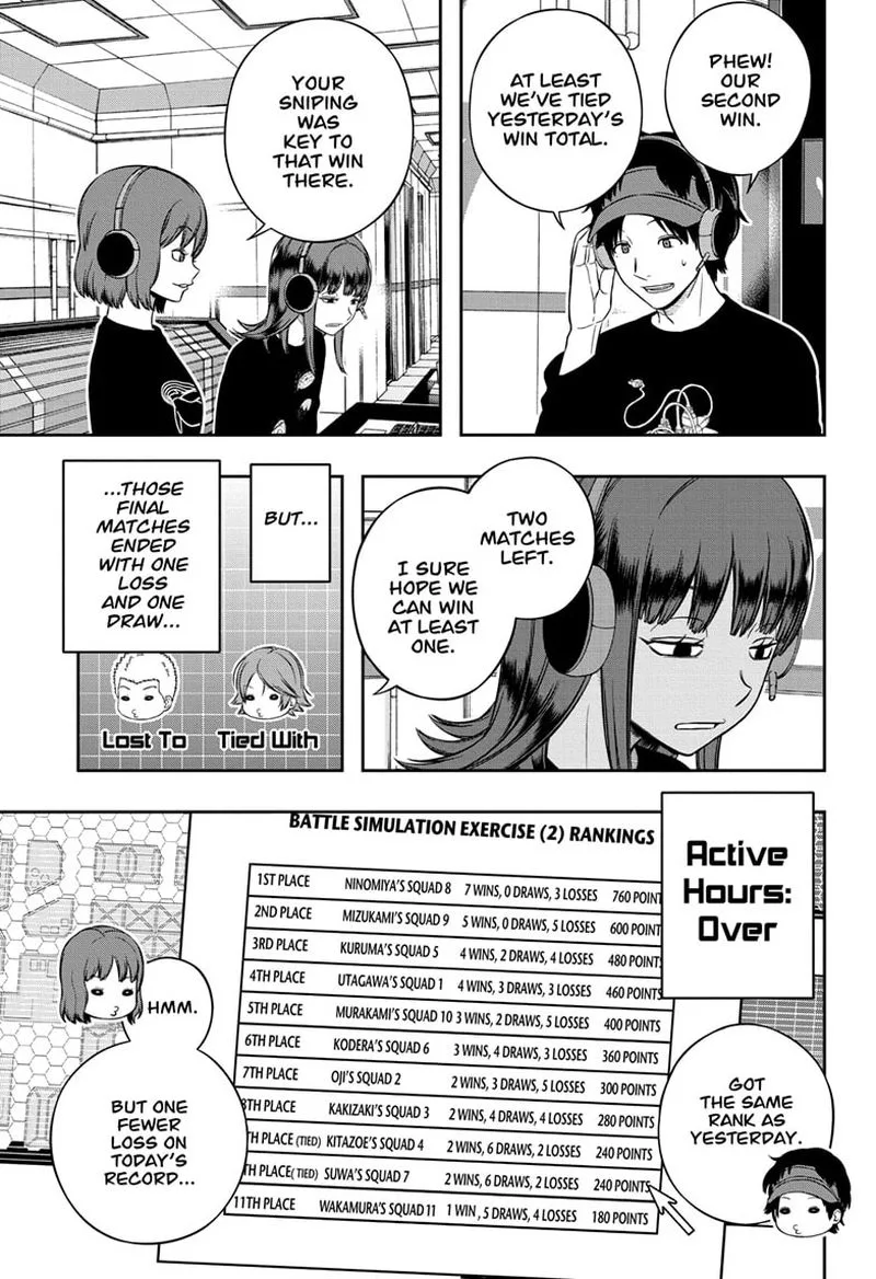 World Trigger Chapter 224 page 23