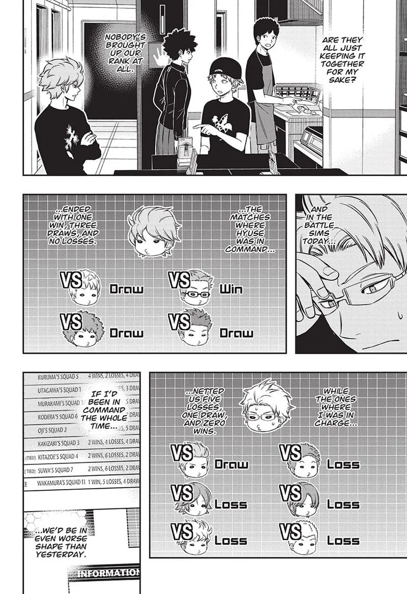 World Trigger Chapter 225 page 4