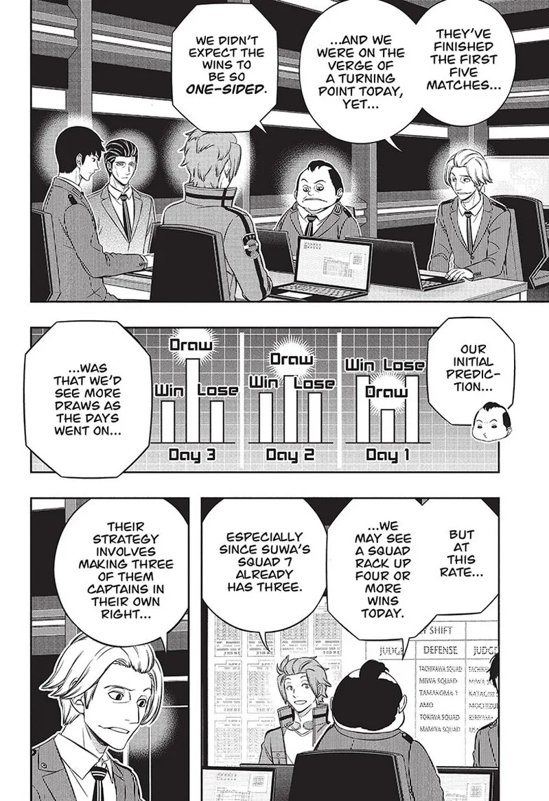 World Trigger Chapter 231 page 20