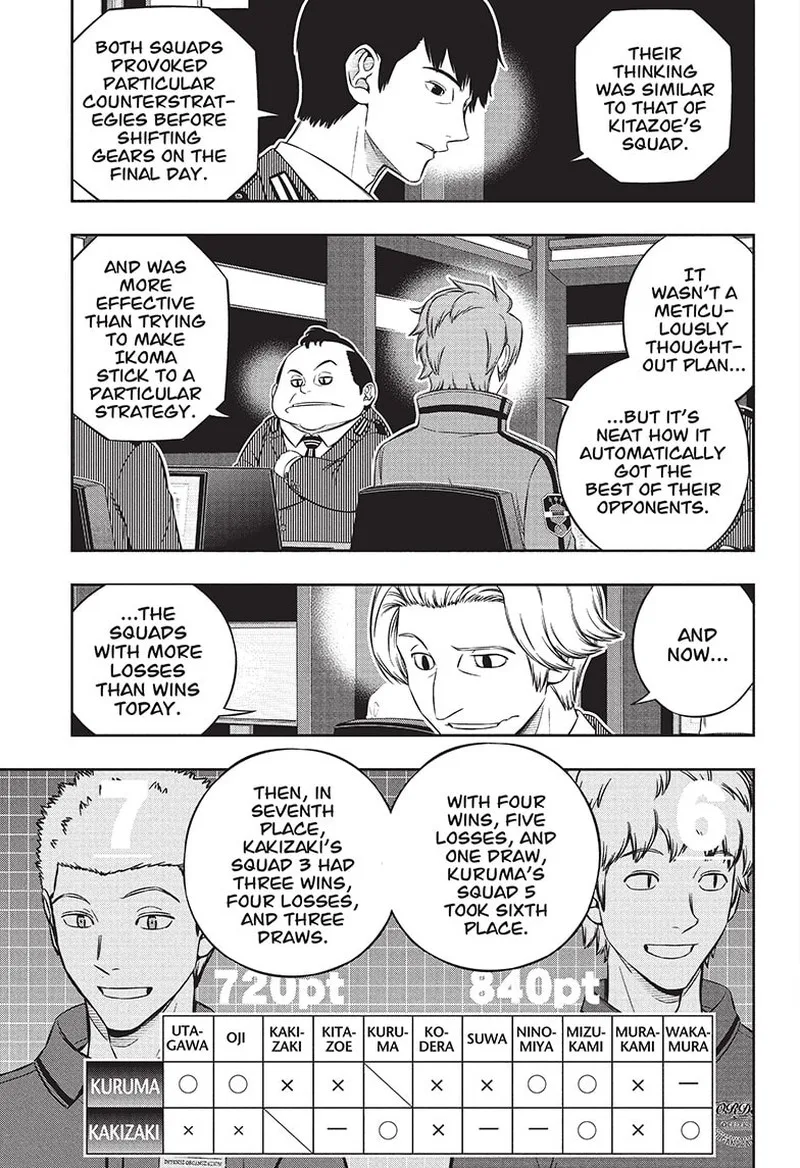 World Trigger Chapter 233 page 17