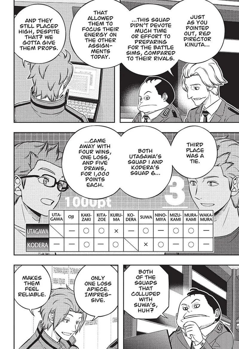 World Trigger Chapter 233 page 12