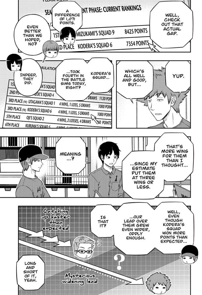 World Trigger Chapter 235 page 11