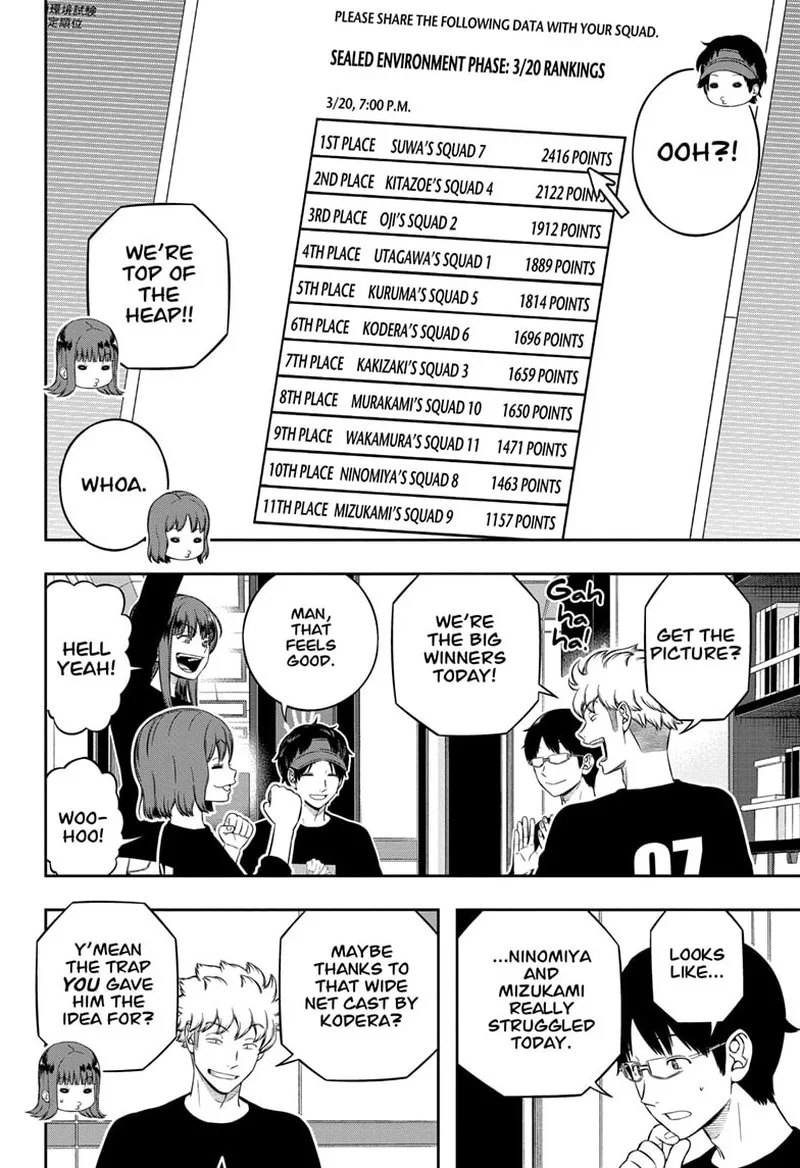World Trigger Chapter 235 page 2