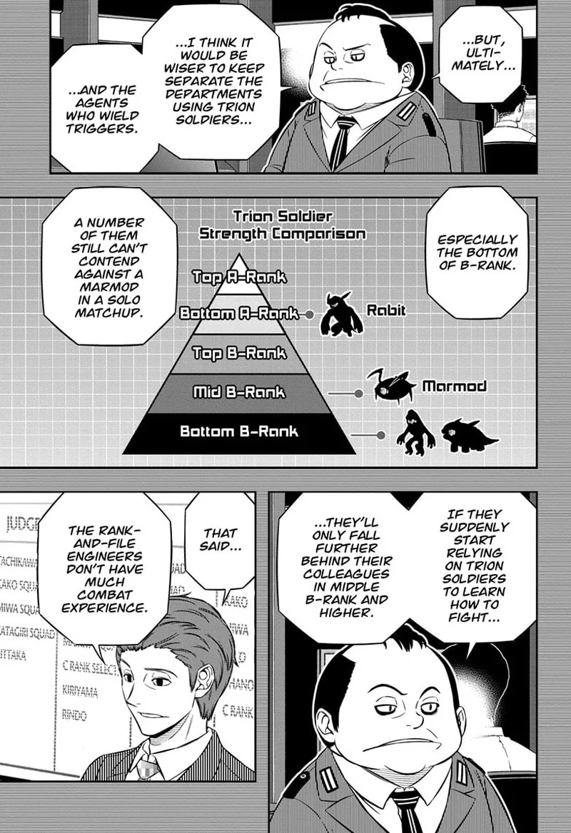 World Trigger Chapter 237 page 27