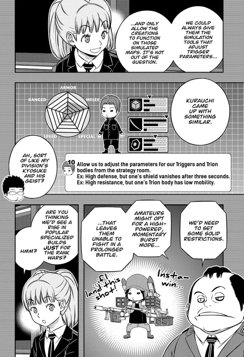 World Trigger Chapter 237 page 20